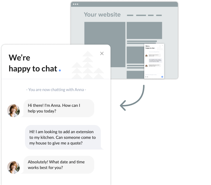 Chatsupport user interface