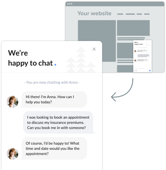 Chatsupport user interface
