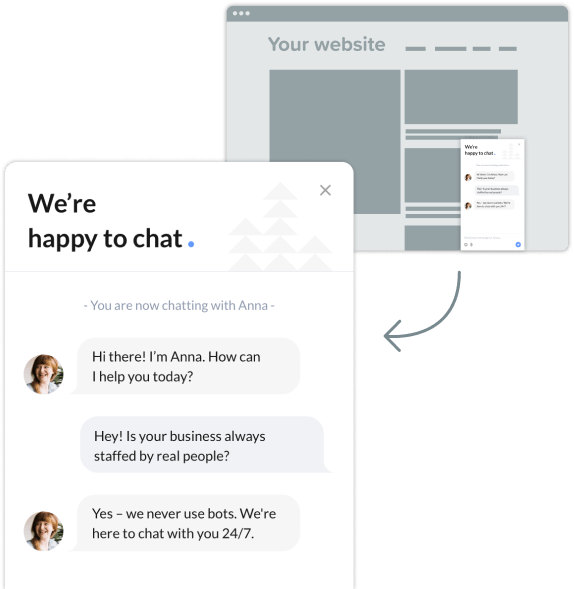 Chatsupport user interface
