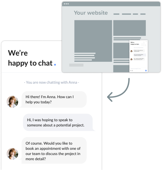 Chatsupport user interface