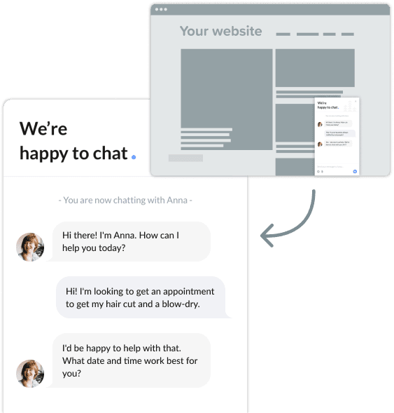 Chatsupport user interface